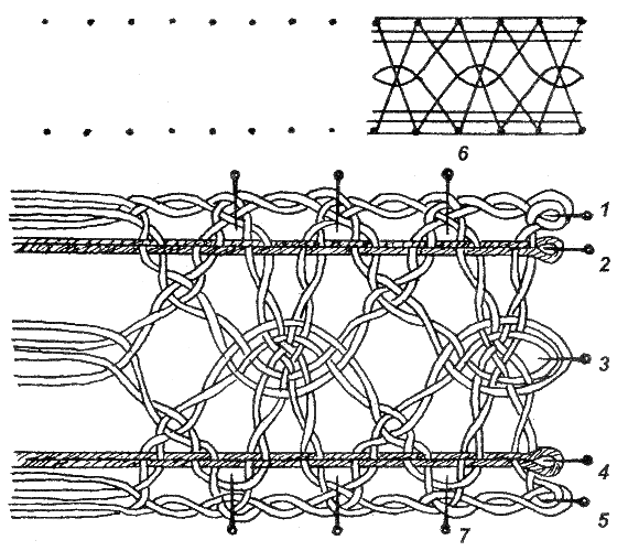Плетение изумительных узоров: техника