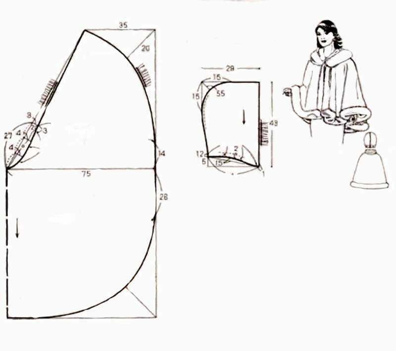 Выкройки накидок-пончо