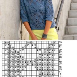 ​Ажурные узоры на спицах