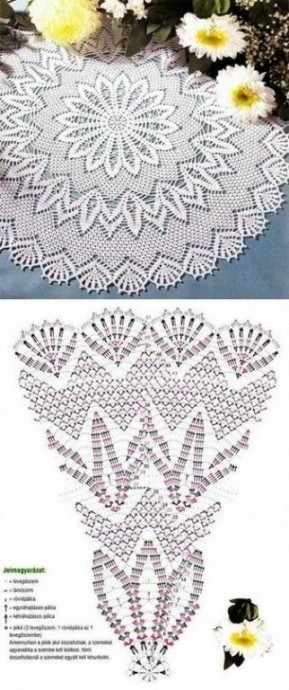 Большая подборка салфеток