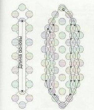 Брошь "Смородинка"