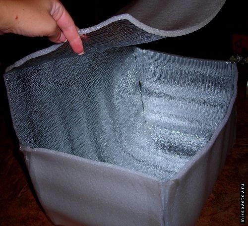 Как сделать сумку-холодильник своими руками: теперь размеры выбираете вы сами