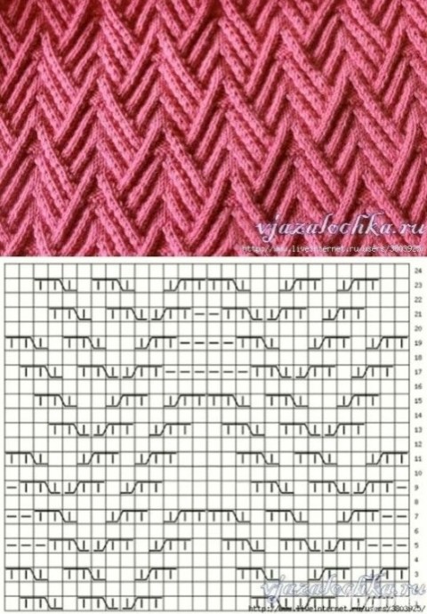 ​Красиво утепляемся на зиму