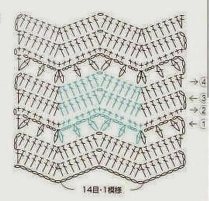 ​Самые красивые узоры крючком