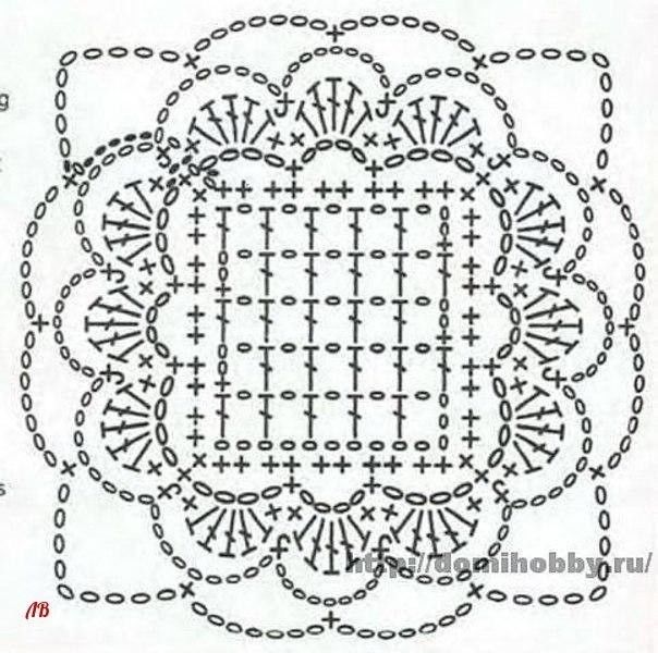 Квадратные мотивы в копилочку