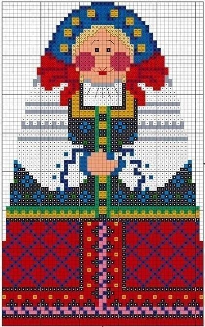 Матрешки для вышивки или жаккарда