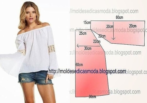 ​Моделирование модных блузок