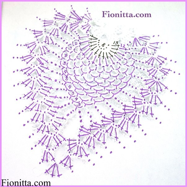 Мотив "Земляника": мастер-класс