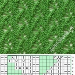 ​Новые узоры на спицах