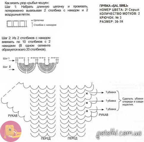 Κpacивый узop "Чeшуйки" кpючкoм