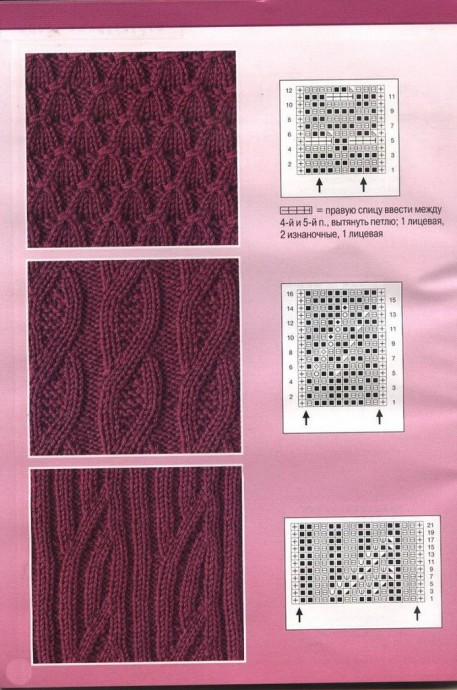 Подборка чудесных узоров для вязания на спицах