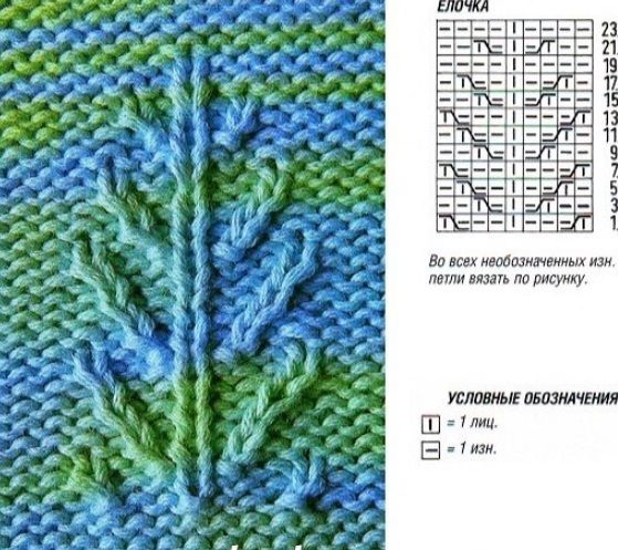 Подборка узоров для вязания пуловера спицами