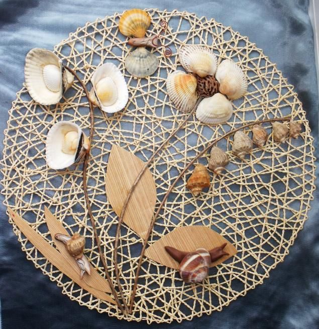 Поделки из ракушек своими руками Поделки из ракушек своими руками