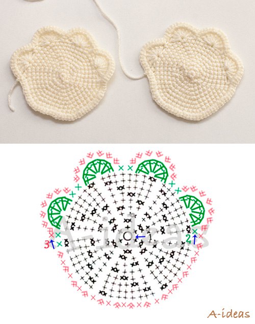 Подставки под горячие чашки "Следы лапок"