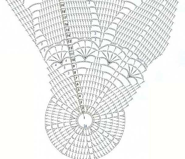 Салфетки крючком со схемами