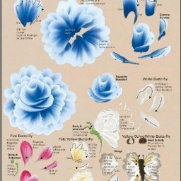 ​Техника одного мазка плоской кистью "one stroke"