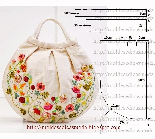 Выкройки оригинальных летних сумочек