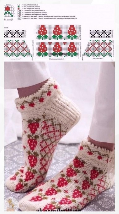 Вязаные разности