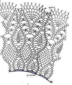 Вяжем салфетки