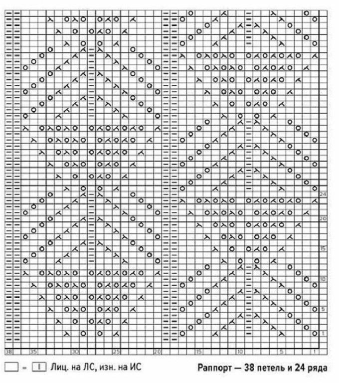 Очень красивый узор для крупных вещей