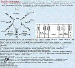 ​Расчет реглана