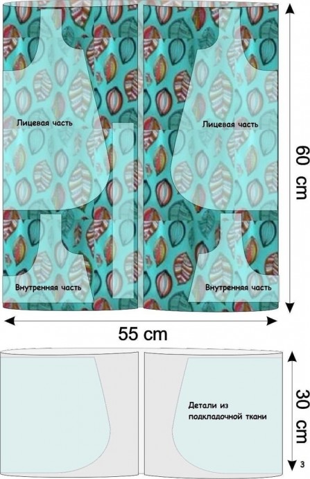 Выкройка и небольшой мастер-класс по пошиву сумочки из ткани