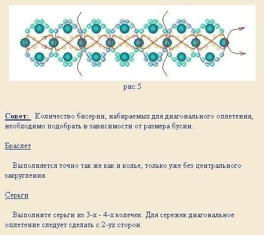 Необычный узор для колье Необычный узор для колье