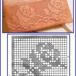 ​Вязаная крючком кайма