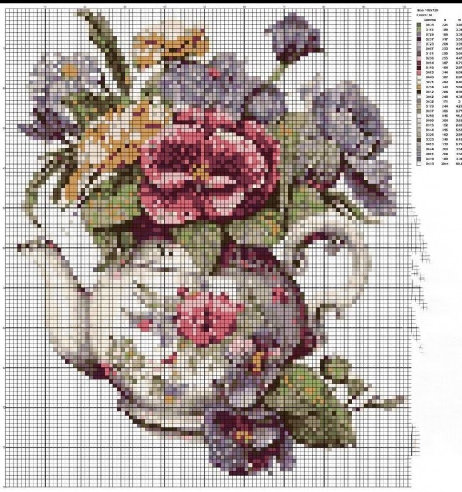 Прекрасные букеты: часть 1