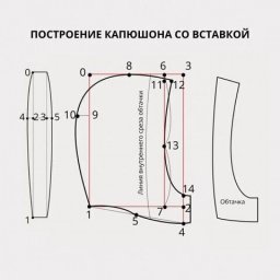 Построение капюшона со вставкой