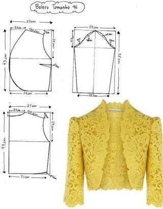 ​Смелое моделирование