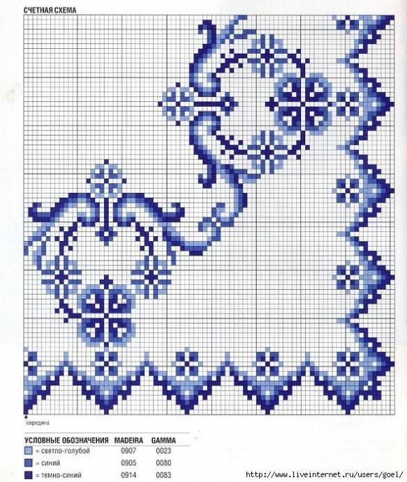 ​Цветочные мотивы: часть 11