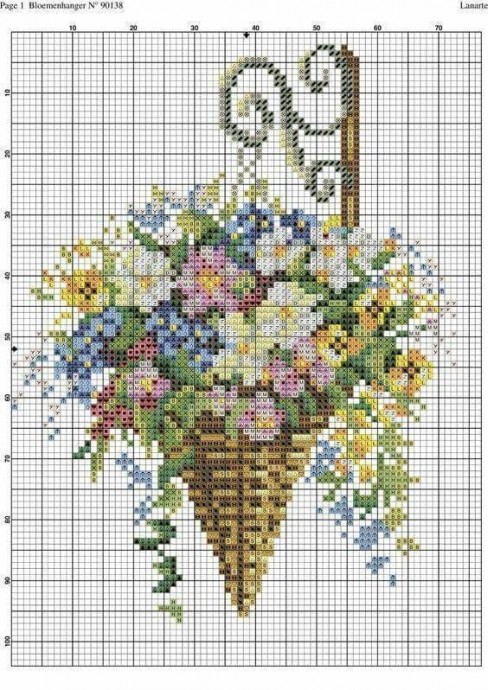 ​Прекрасные букеты: часть 7