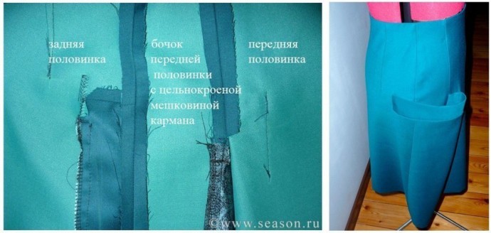 Карман на юбке