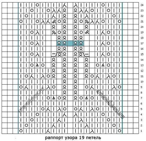 Красивая и аккуратная отделка топа