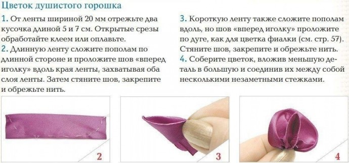 Способы создания объемных элементов