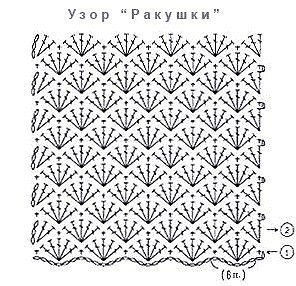 Сумочка на осень "Ветвь рябины"