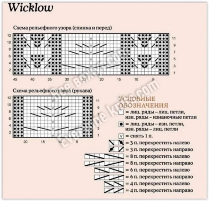 Тёплый, уютный свитер с высоким воротником "гольф" Тёплый, уютный свитер с высоким воротником "гольф"
