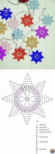 Вяжем разнообразные звездочки