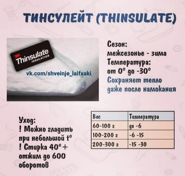 Виды утеплителей для ткани Виды утеплителей для ткани