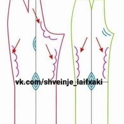 Секреты идеальной посадки