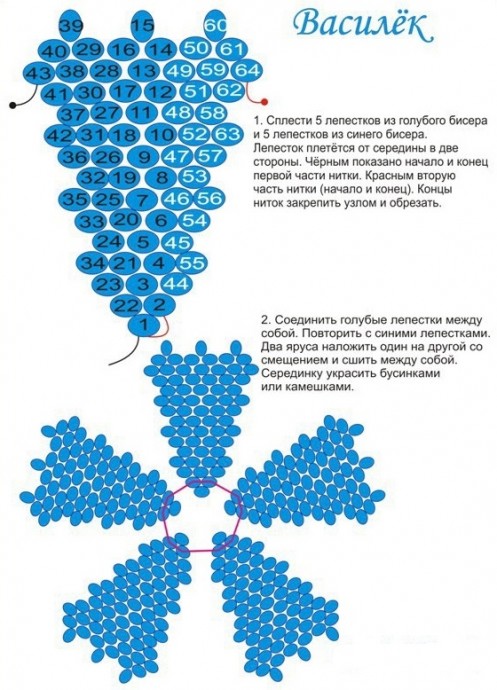 ​Васильки из бисера