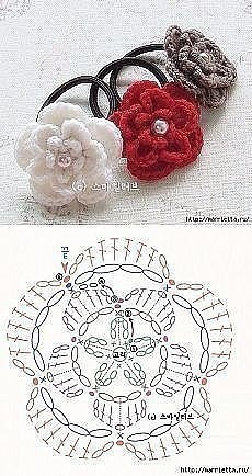 Цветочные узоры крючком: схемы и идеи Цветочные узоры крючком: схемы и идеи