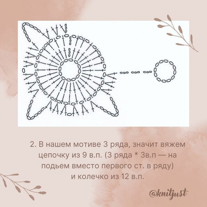 ​Основные принципы безотрывного вязания крючком