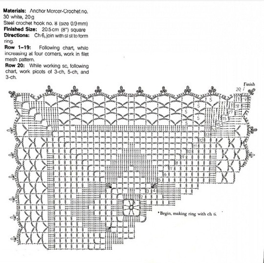 Вязаная дорожка Вязаная дорожка
