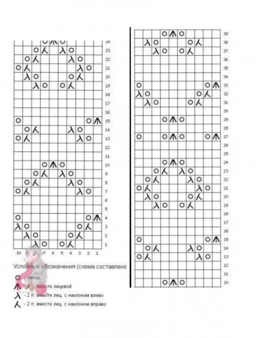 Жакет с узором треугольничками