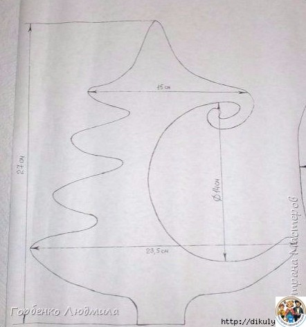 Новогодняя ёлочка-подарок