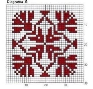 ​Плед из мотивов с разными узорами