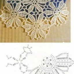 Узоры крючком