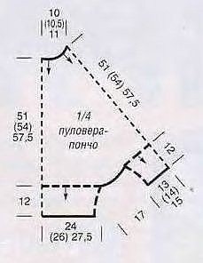 ​Вяжем пуловер-пончо